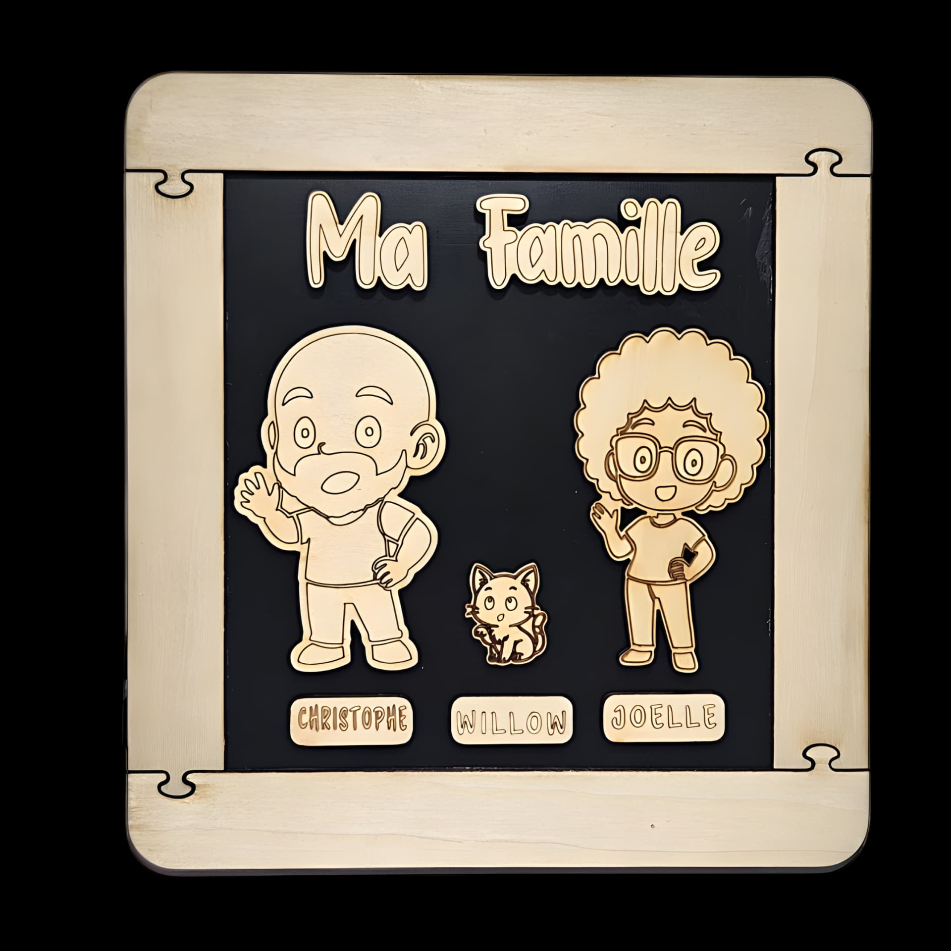 LES NEBULOS 3 Personnages